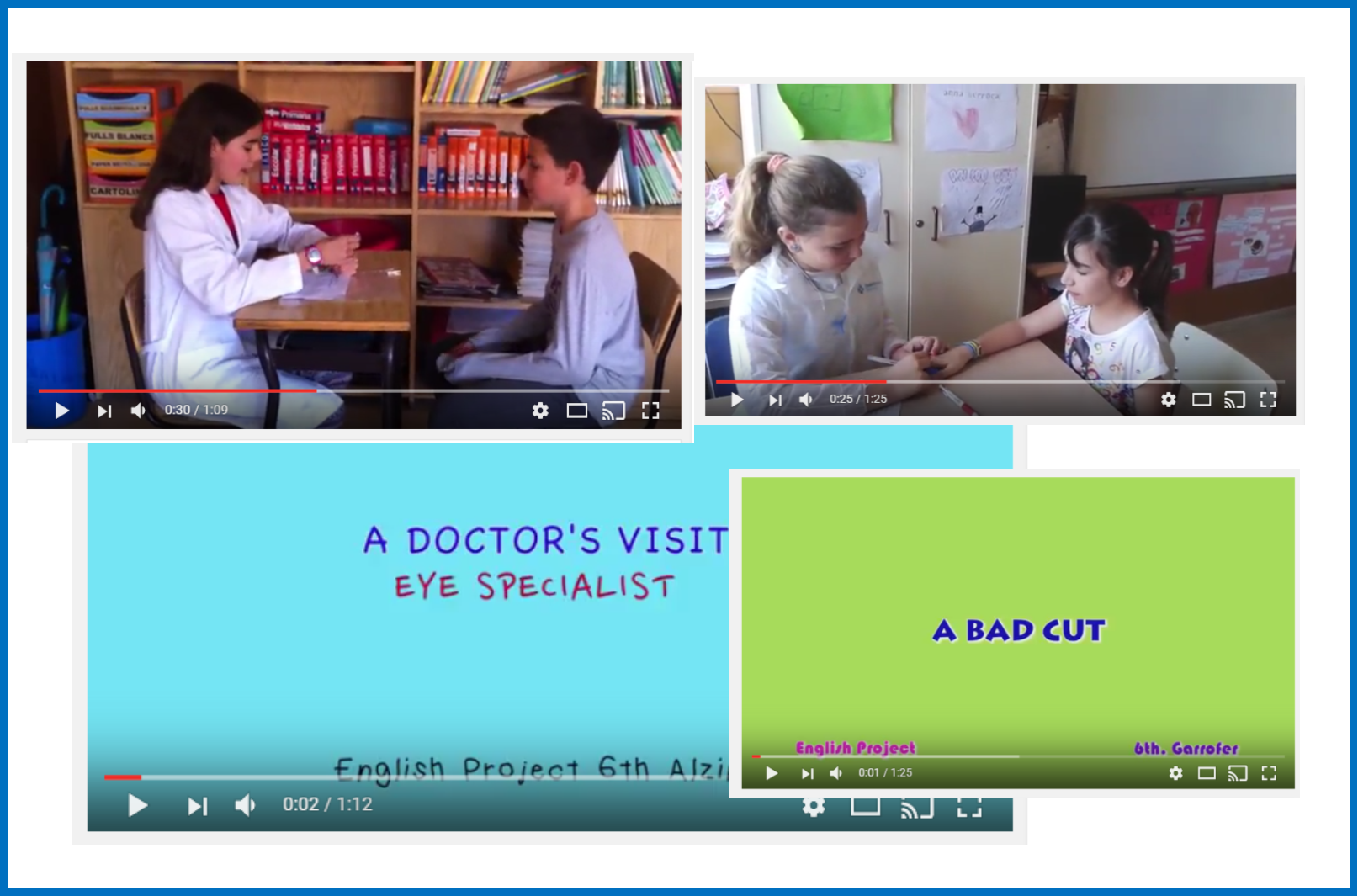 A VISIT TO THE DOCTOR 6th grade Alzina and Garrofer